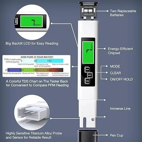 2025 All-New 4 in 1 Tds Meter Digital Water Tester - Image 4